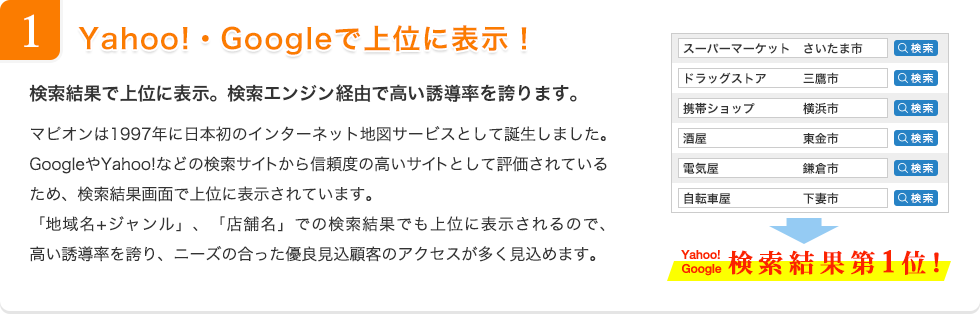 1.Yahoo!・Googleで上位に表示！検索結果で上位に表示。検索エンジン経由で高い誘導率を誇ります。マピオンは1997年に日本初のインターネット地図サービスとして誕生しました。GoogleやYahoo!などの検索サイトから信頼度の高いサイトとして評価されているため、検索結果画面で上位に表示されています。「地域名+ジャンル」、「店舗名」での検索結果でも上位に表示されるので、高い誘導率を誇り、ニーズの合った優良見込顧客のアクセスが多く見込めます。