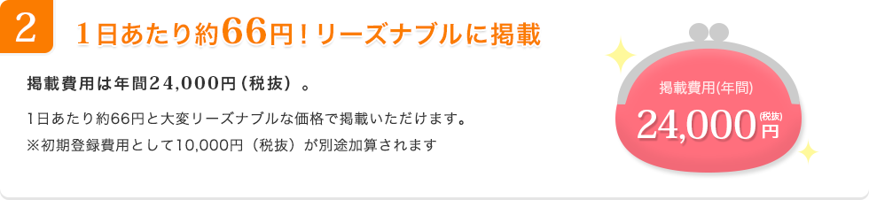 2.１日あたり約66円！リーズナブルに掲載 掲載費用は年間24,000円（税抜）。１日あたり約66円と大変リーズナブルな価格で掲載いただけます。※初期設定費用として10,000円（税抜）が別途加算されます